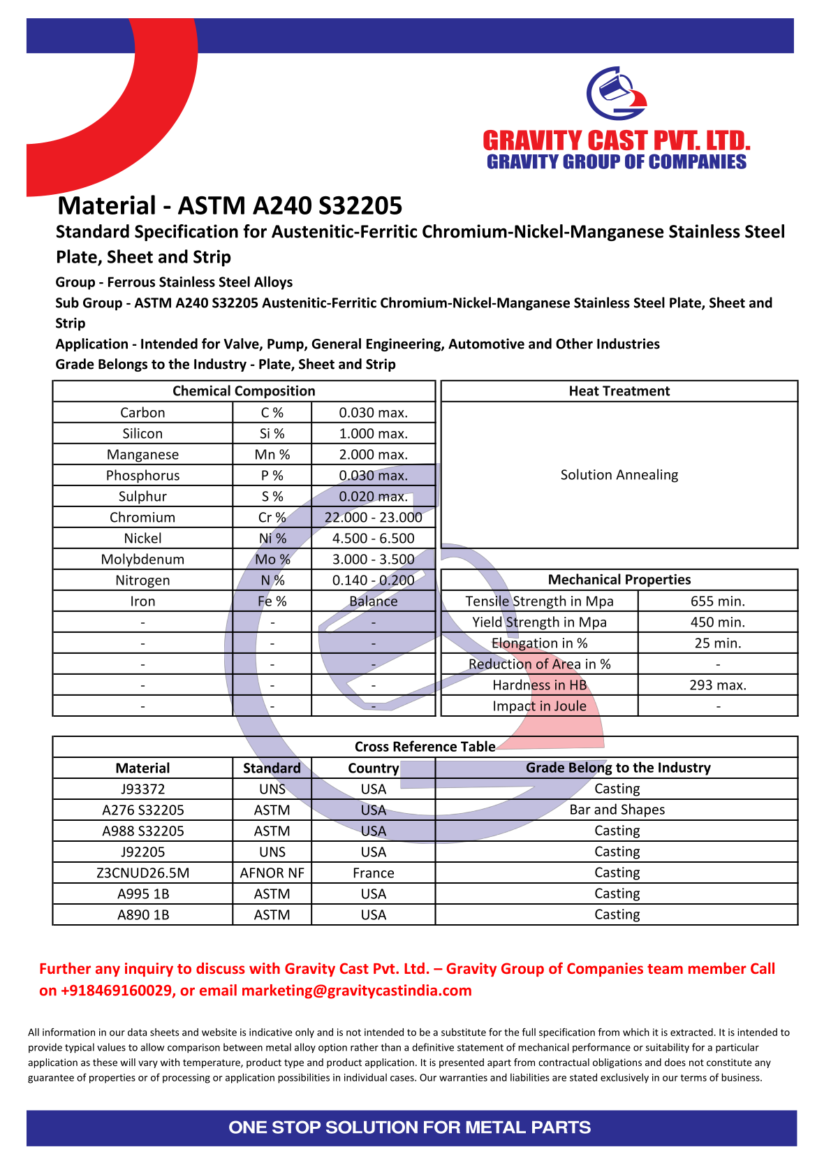 ASTM A240 S32205.pdf